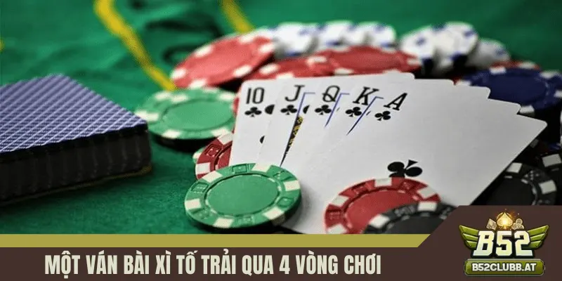 Một ván bài Xì Tố trải qua 4 vòng chơi Một ván bài Xì Tố trải qua 4 vòng chơi
